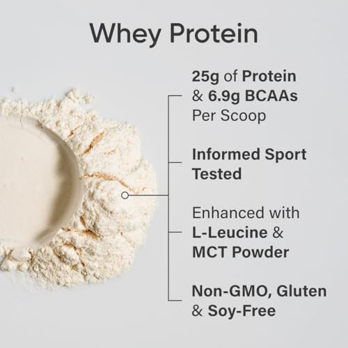 Sports Research Protein Pack - Whey Isolate Protein Powder 5lb, Creatine Monohydrate Powder 1.1lb, Collagen Peptides Powder 1lb