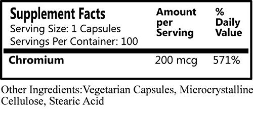 Daily Manufacturing Chromium Picolinate Capsules 100