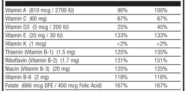 Maxi Health NatureMax Energize Whey Protein Powder, 1.17 lb, Chocolate Flavor