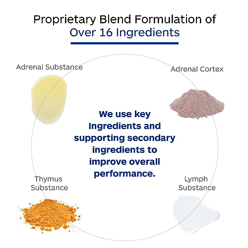 Professional Botanicals Adrenal Cortex Supplement Capsules 1 Count