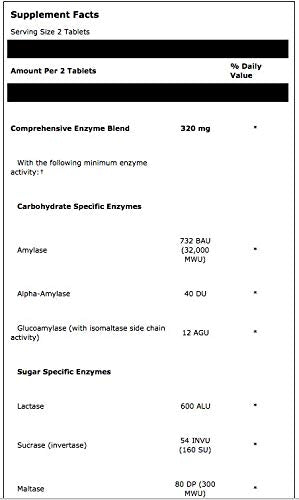 Neurobiologix Enxymix Complete Chewables Tablets, 180