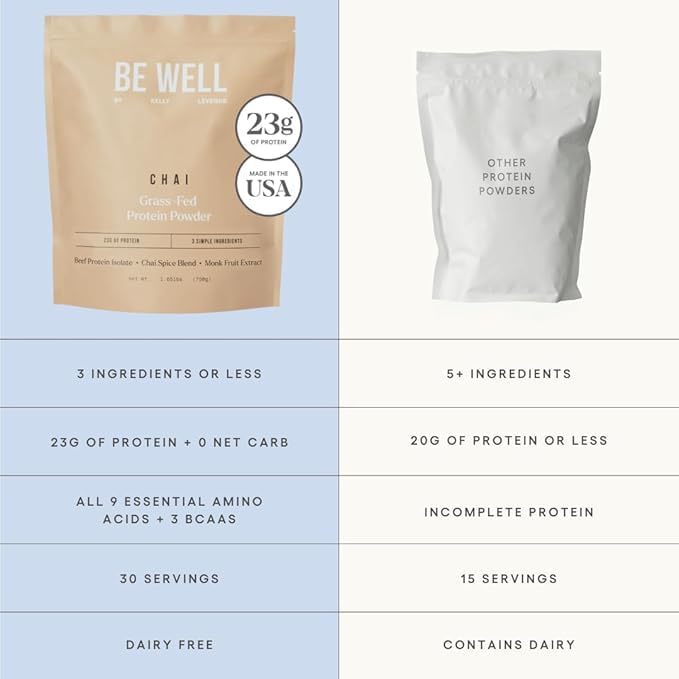 Be Well by Kelly LeVeque Chai Grass-Fed Beef Protein Powder, 1.65 lb
