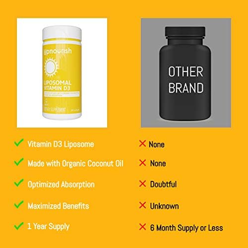UpNourish Liposomal Vitamin D3 5000 IU Softgel 365 ct