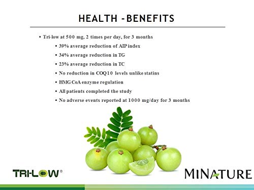 Minature Healthy Heart Capsules 90 Veg Capsules