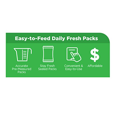 Formula 707 Joint 6in1 + Daily Essentials Combo Fresh Packs Equine Supplement Powder, 1