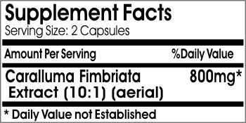 PureControl Supplements Caralluma Fimbriata Extract 800mg Capsule, 180 Capsules