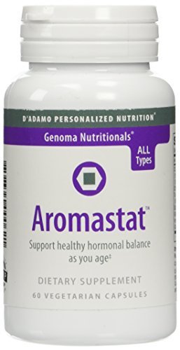 Genoma Nutritionals D'Adamo Personalized Nutrition Aromastat 60 Capsules