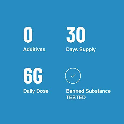 Blonyx Beta-Alanine Supplement Powder 6.35 oz