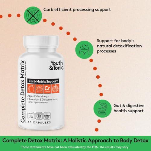 Youth & Tonic Whole Body Cleanse Detox Complete Matrix Capsules, 180 Capsules