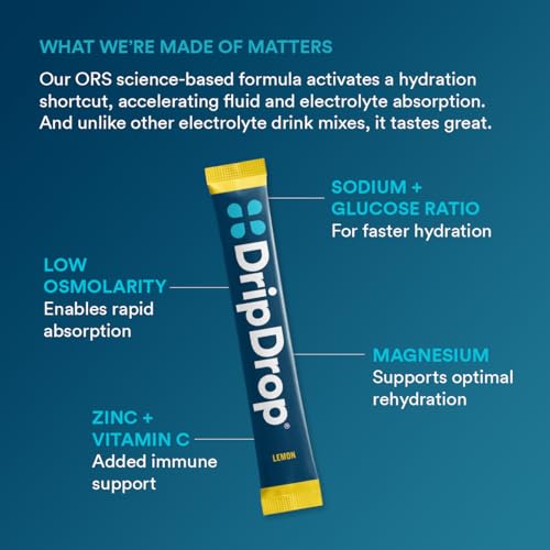 DripDrop Hydration - Electrolyte Powder Packets 128 Count