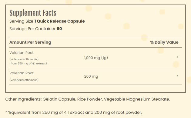 Sundance Valerian Root 1200 mg Capsules, 180 Count