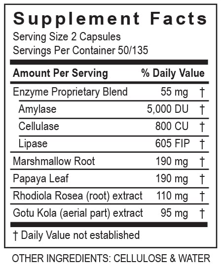 TRANSFORMATION GastroZyme Supplement with Enzymes, Papaya Leaf, and Rhodiola Rosea for Gastrointestinal Comfort, 270 Capsules