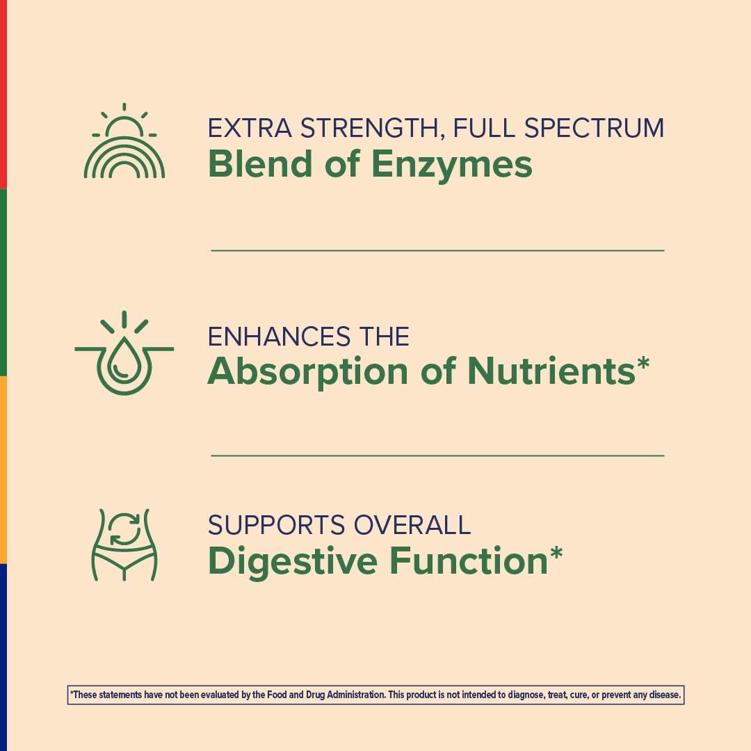 Stop Aging Now Digestive Enzymes Plus Probiotics Supplement CoreZyme Capsules 60 Count
