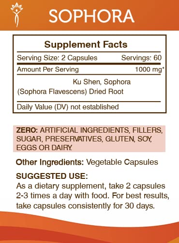 Secrets of the Tribe Sophora Capsules, 120 Count