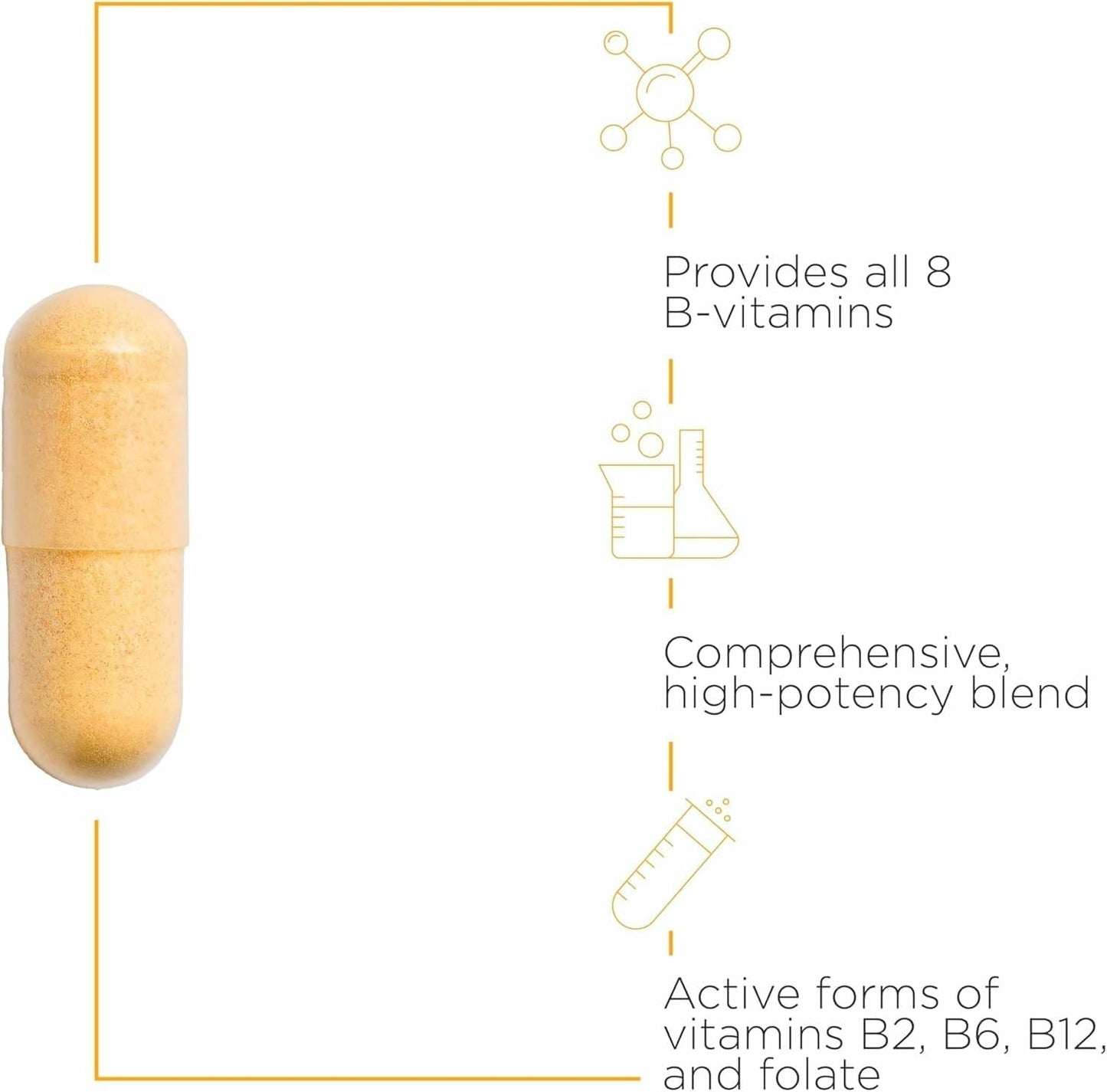 Integrative Therapeutics Active B-Complex Capsules 120 Capsules