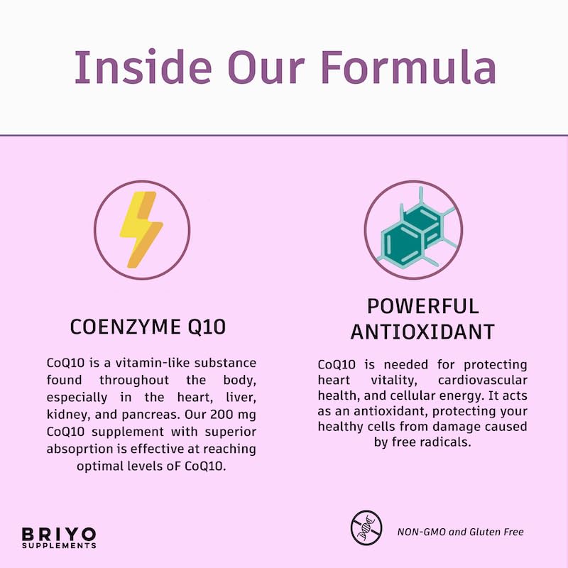 Briyosis Coenzyme Q10 200 mg Capsule, 60 Count