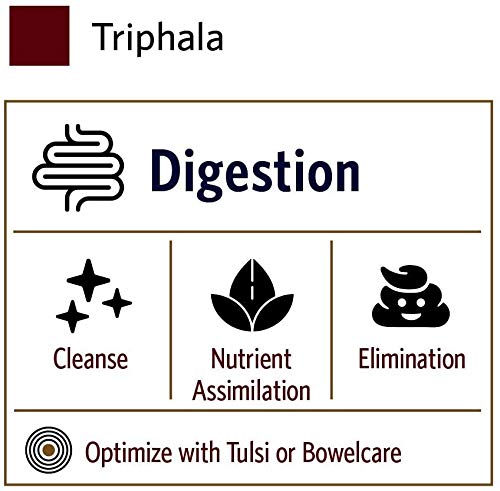 ORGANIC INDIA Triphala Powder 16 oz