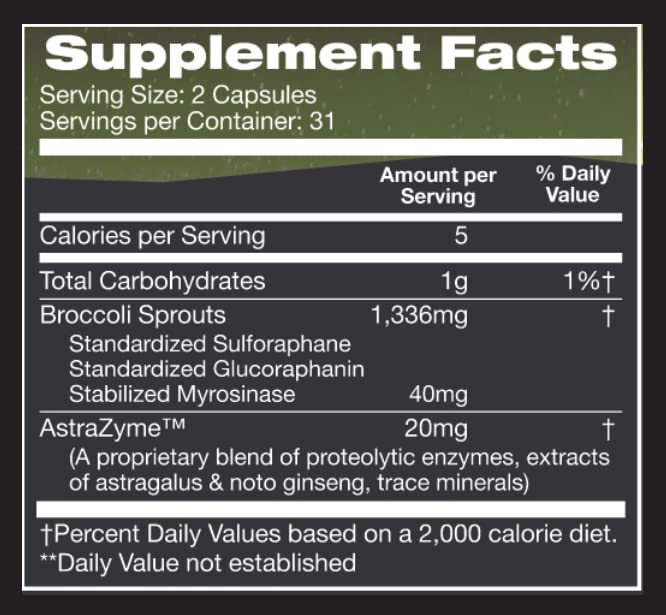 USAEnzymes Sulforaxym Capsule, 62 Count