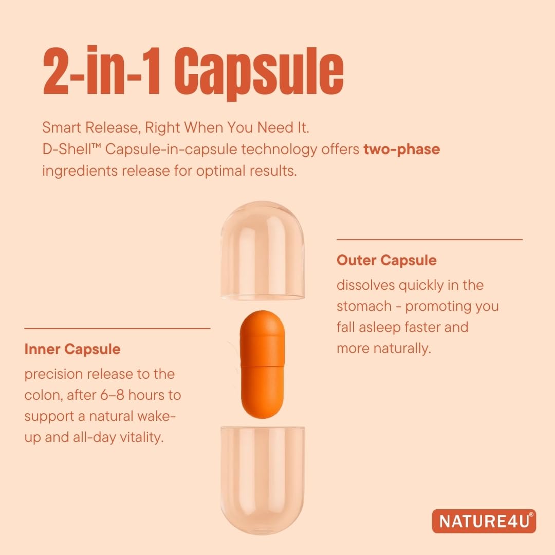 Nature4U Restulator Sleep Aid Capsule, 1 Count