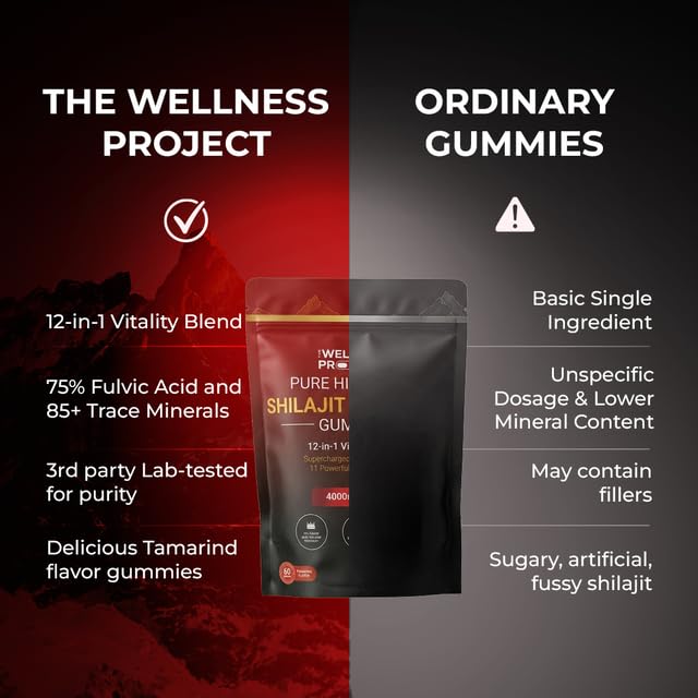 The Wellness Project 12-in-1 Shilajit Gold Max Gummies 60 Gummies