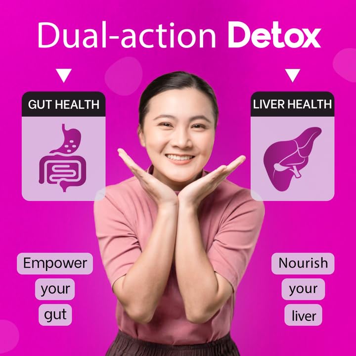 Losoki Liver Detox Supplement with Milk Thistle Extract, Turmeric, Artichoke & Glutathione, 60 Tablets
