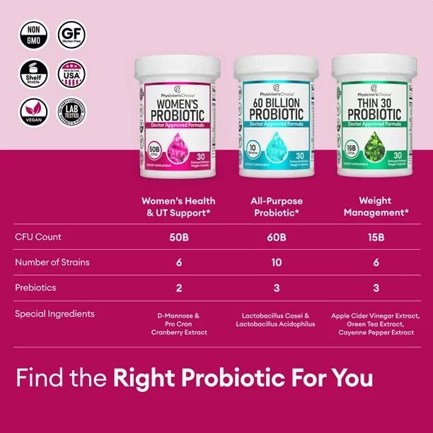 Jogi Women’s Probiotic with Prebiotic and Cranberry Fruit Powder, 1