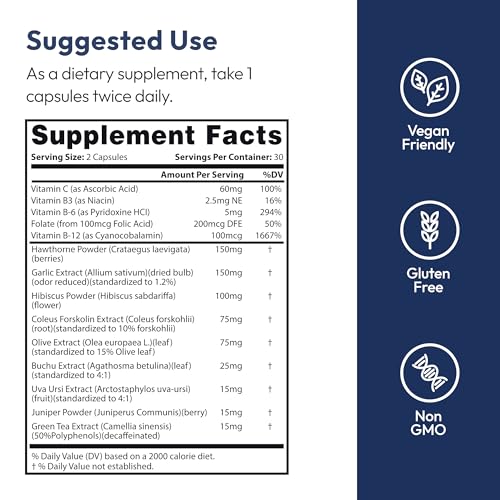 Justified Laboratories Blood Balance 180 Capsules