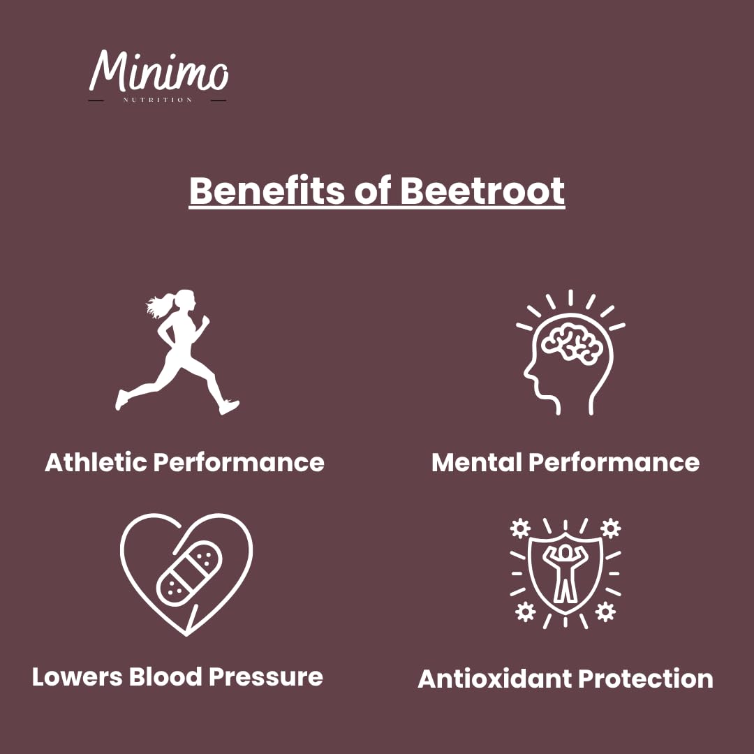 Minimo Nutrition Organic Beetroot Capsules, 60 Capsules