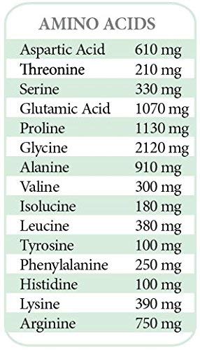 Autoimmune Health & Nutrition Paleo Perfection Cherry Chocolate Grass Fed Beef Collagen Protein Powder with Stevia, 10.5 oz