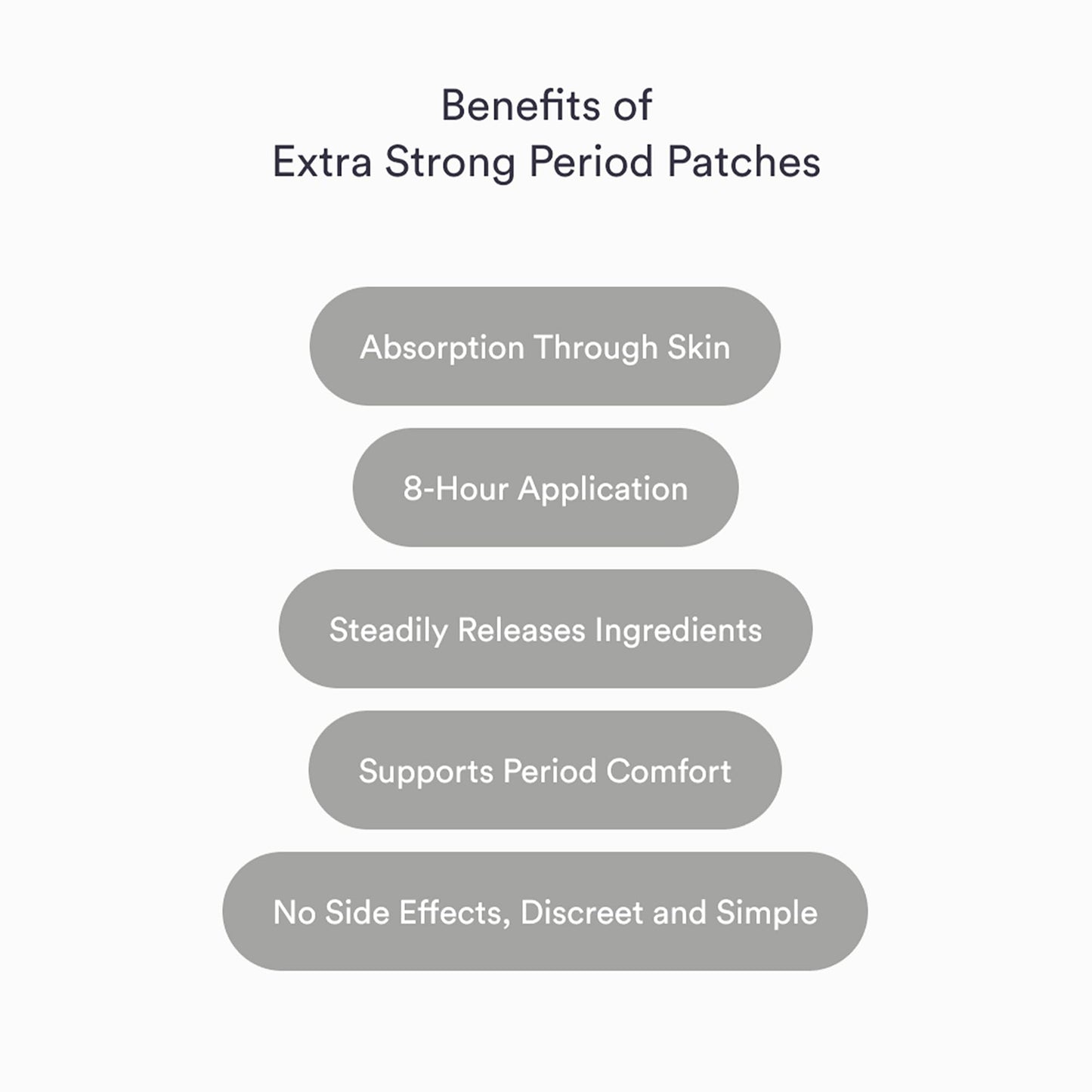 Kind Patches Period Patches Extra Strong Tablet 14 Count