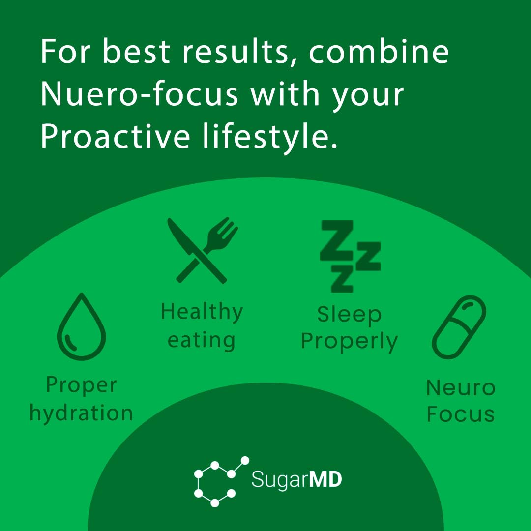 SugarMD Neuro-Focus Support 60 Capsules