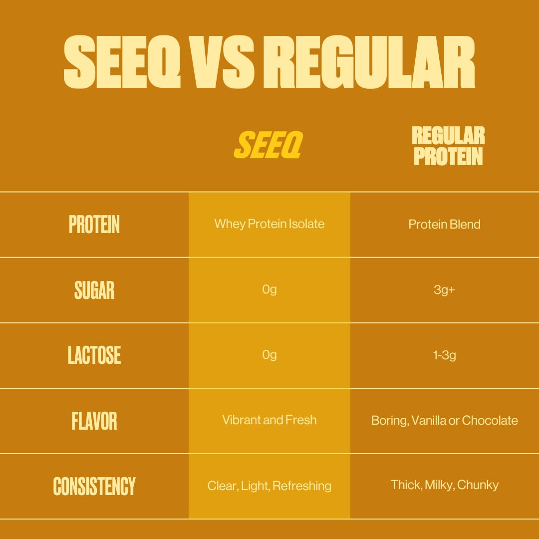 SEEQ Clear Protein Powder Mango Pineapple - 22 Servings