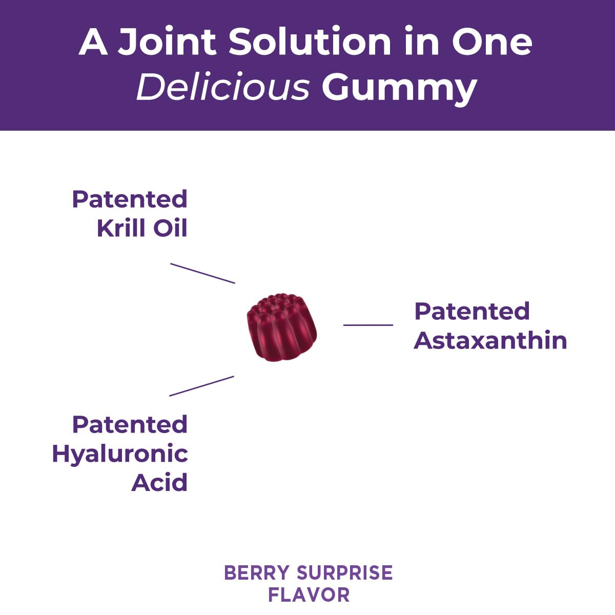 Purity Products Flexuron Gummies Joint Formula 30 Gummies