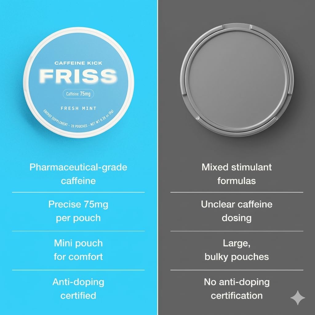FRISS Caffeine Pouch Chewable 100mg 1 Count