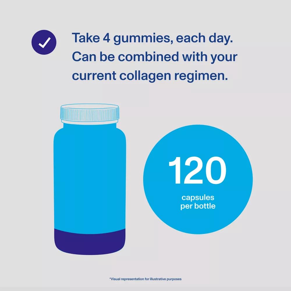 Infima Collagen Gummies, 120 Count