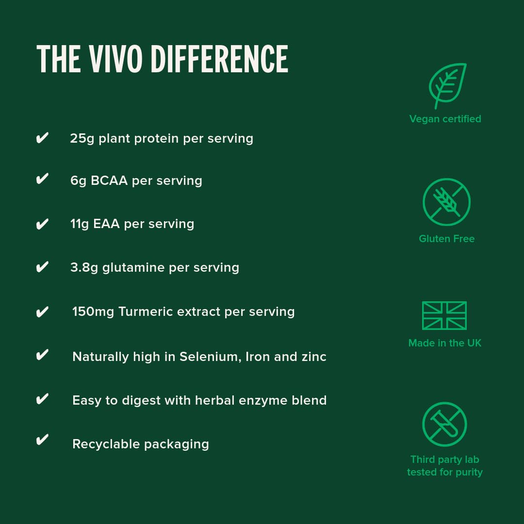 Vivo Life Perform Plant Protein Powder 34.85 oz