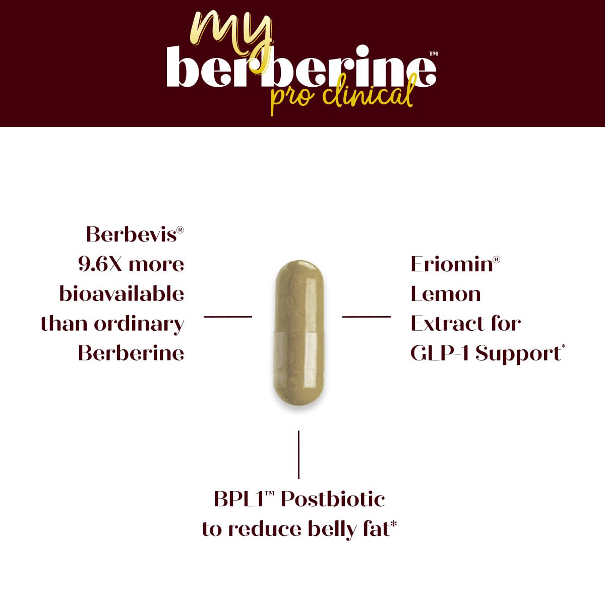 Purity Products MyBerberine ProClinical 9.6X More Bioavailable Than Ordinary Berberine - GLP-1 Support 60 Capsules
