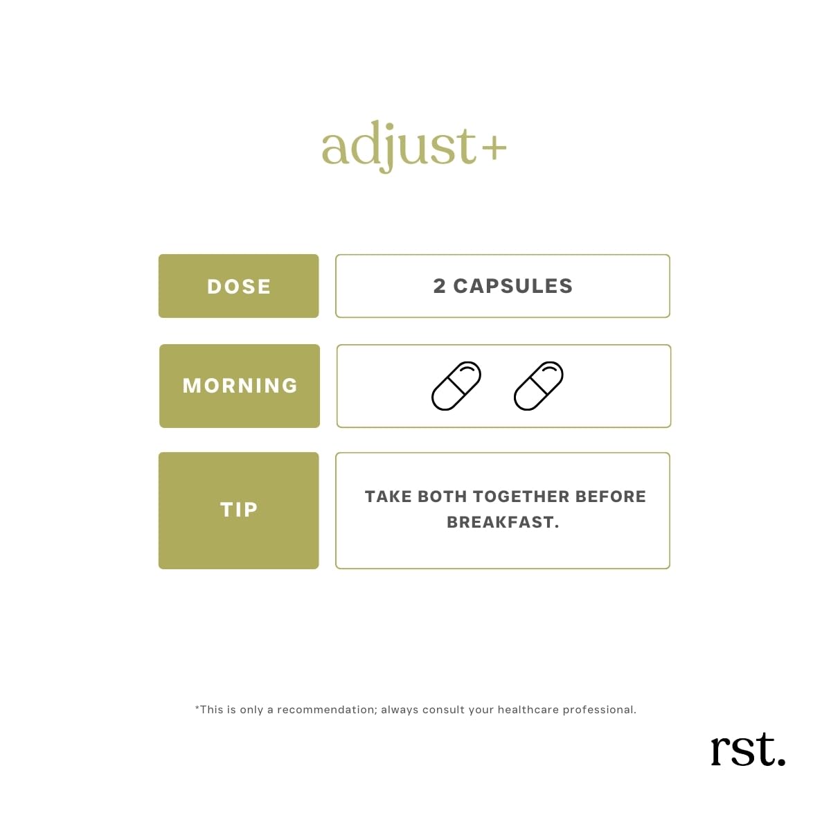 Reset Wellness Adjust+ Adaptogen Blend Capsule, 60 Count
