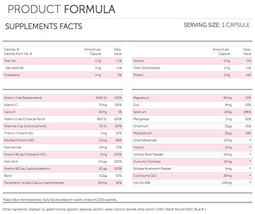 Vivioptal Vitamins Women Multivitamin & Multimineral Supplement Capsule, 90 Capsules
