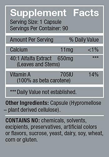 Natural Health International pH Quintessence Daily Greens Support for pH Balance & Metabolic Health, 40:1 Alfalfa-Based Formula for Alkalinization, Detoxification & Hormone Metabolism Support, 90 Capsules