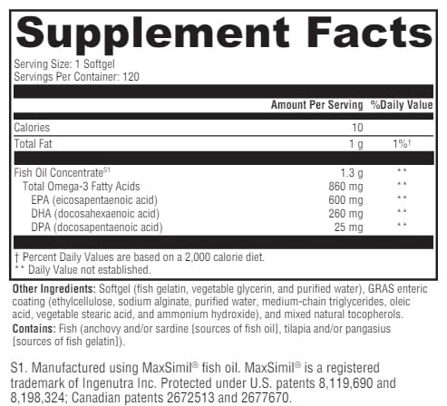 HormoneSynergy Omega 1300 EC Fish Oil Softgels 60 Count