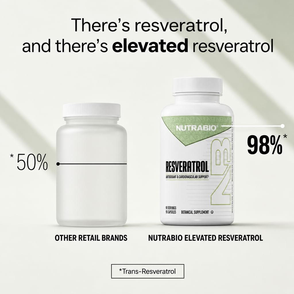 NutraBio 98% Pure Resveratrol Supplement 500mg Capsule, 90 Capsules