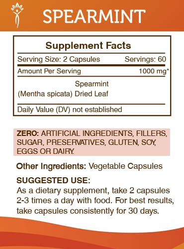 Secrets of the Tribe Spearmint 1000 mg (Mentha spicata) Dried Leaf, Women's Hormone Support, Capsules, 120 Count