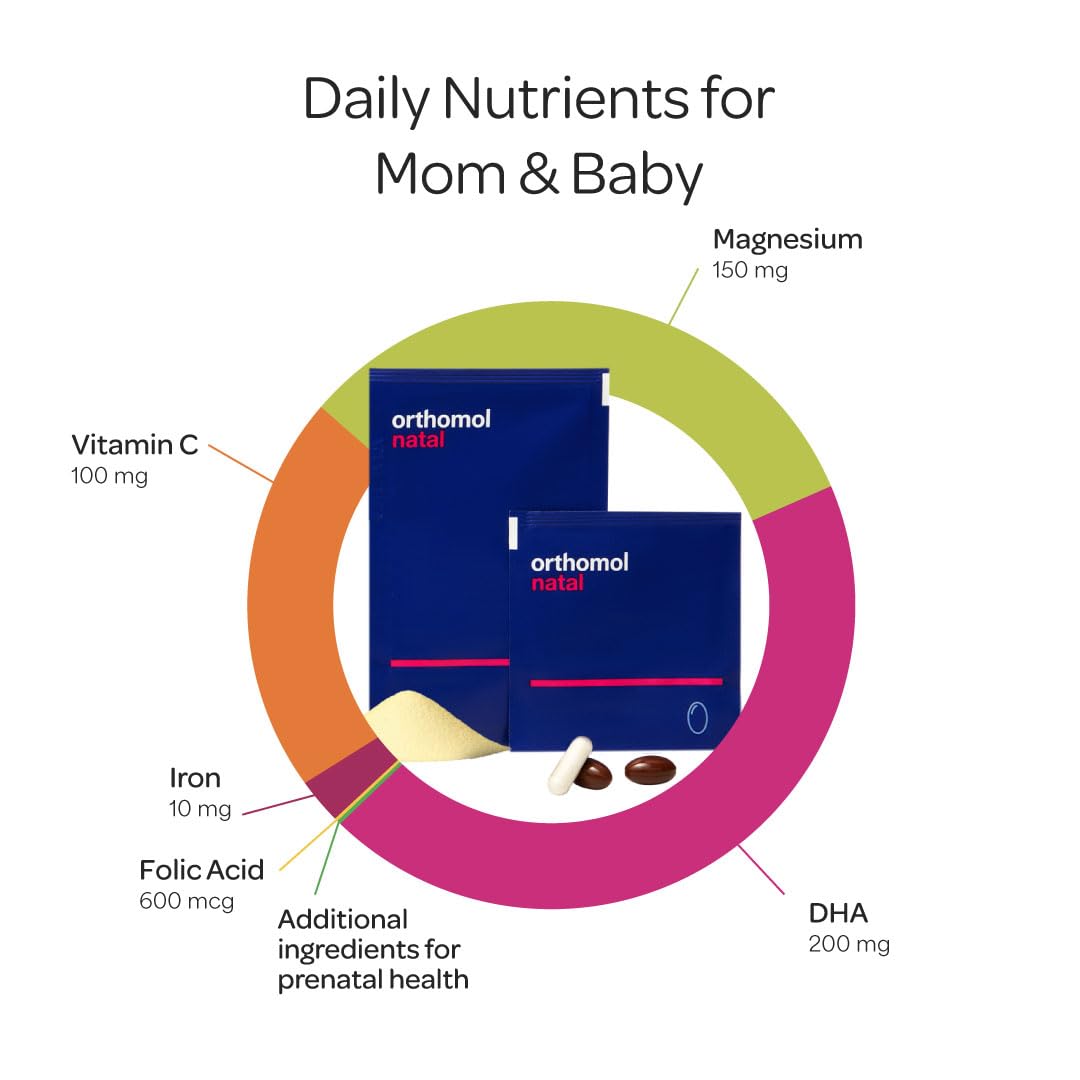 Orthomol Natal Prenatal & Breastfeeding Powder, 30 Count