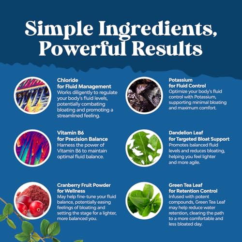 Unknown Water Away Fluid Retention Capsule Bundle with Dandelion Leaf Extract, Green Tea & Hawthorn Berry Leaf & Flower Extract 4:1 Capsules