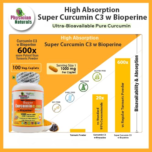 Physician Naturals Super Curcumin C3 1000 with Bioperine Capsule, 100 Veg Caplets