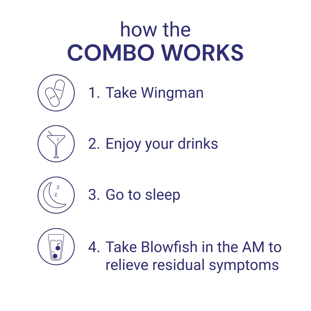 Blowfish Wingman for Hangovers – The Ultimate Night + Day Hangover Fighting System, 50 Tablets