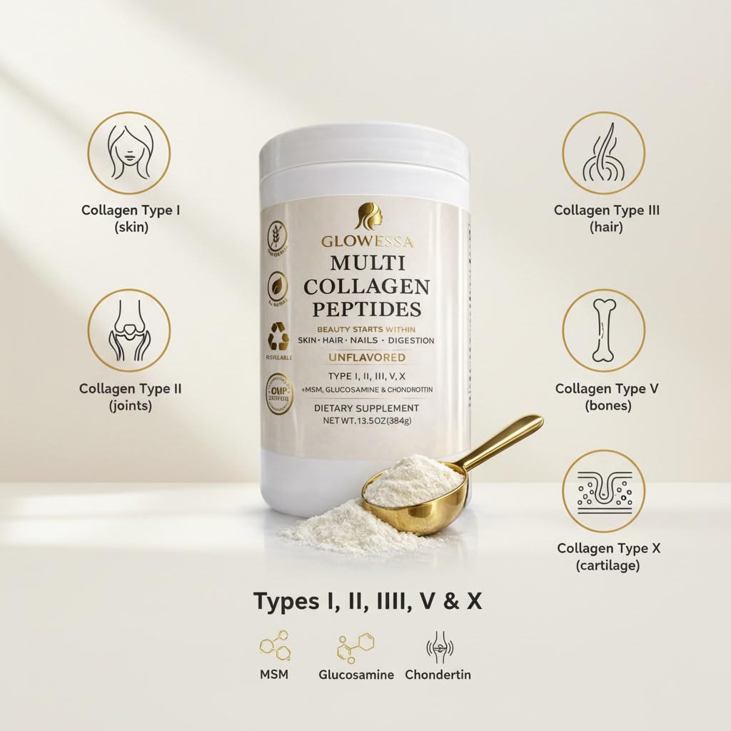Glowessa Multi Collagen Peptides Powder – Types I, II, III, V & X – Hydrolyzed Collagen Supplement for Hair, Skin, Nails & Joint Support – Unflavored Daily Collagen for Women & Men, 13.55 oz