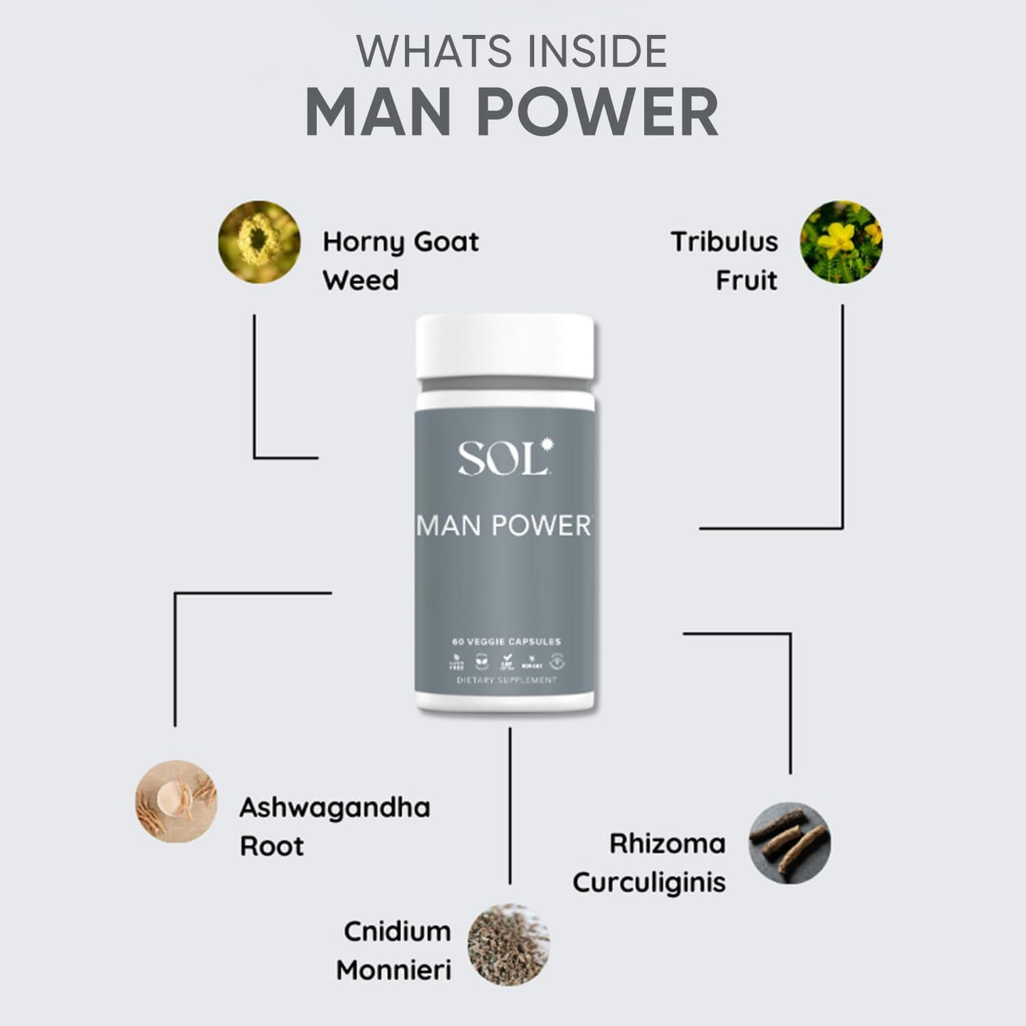 Sol Nutrition Man Power Capsule 60 Count