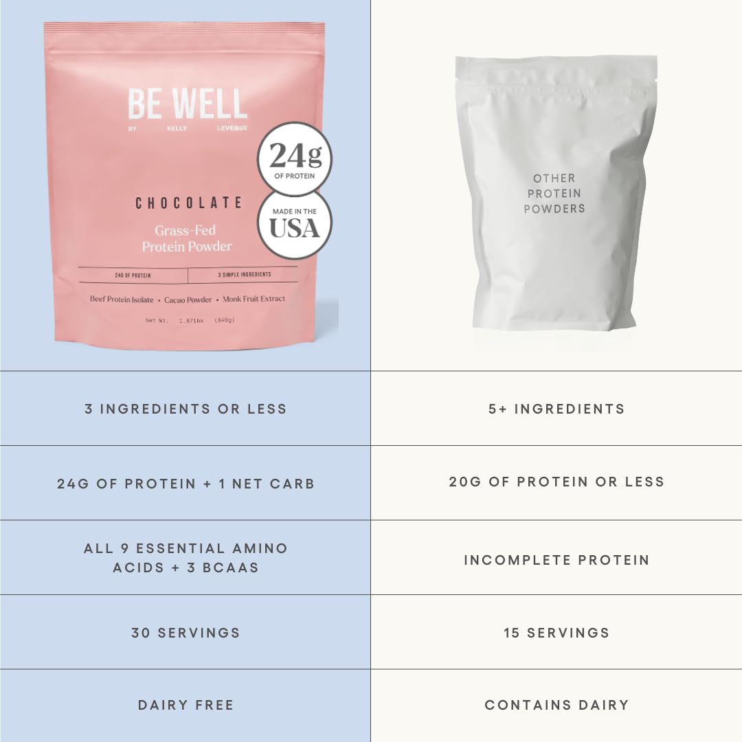 Be Well by Kelly LeVeque Chocolate Grass-Fed Beef Protein Powder 1.87 lb